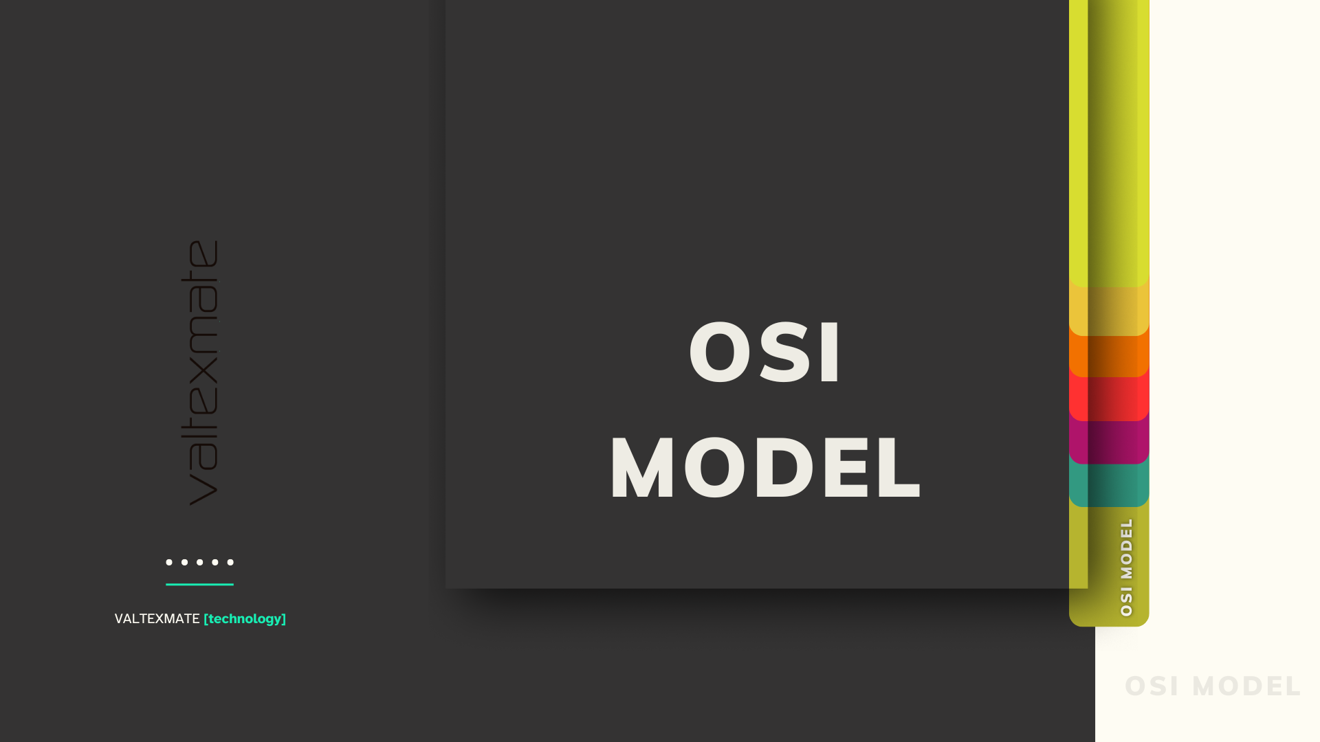The OSI (Open Systems Interconnection) Model, which was developed by the International Organization for Standardization (ISO), serves as a conceptual framework that helps individuals comprehend and implement network communications.
